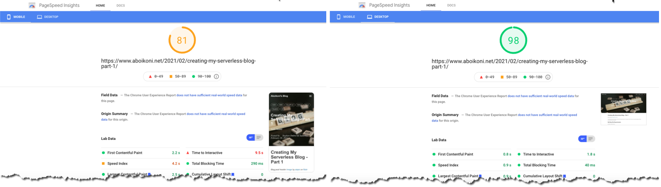PageSpeed Insights results